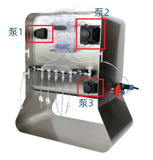CT-5設備利用蠕動泵原理